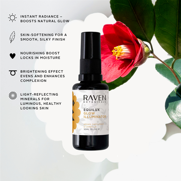 Raven Botanicals | Glow Illuminator